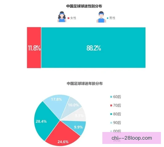 球员代言定量测算，商业价值评估有了新模型
